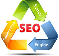 seo-services-in-lahore